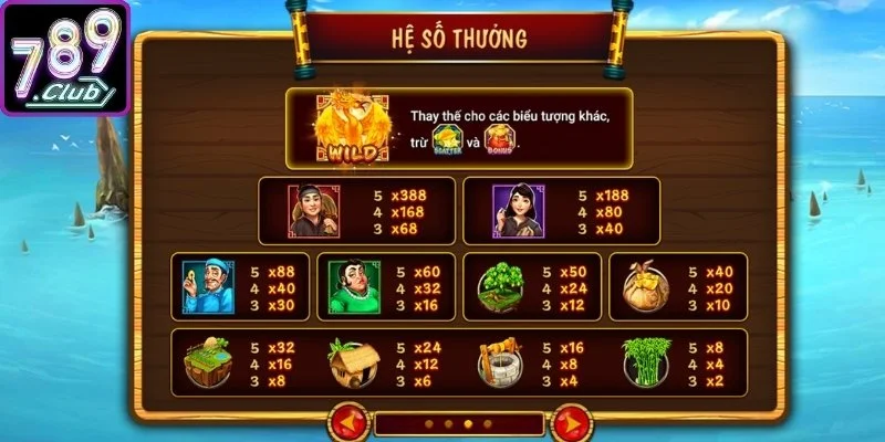 Cây Khế Trả Vàng 789club - Bí Quyết Quay Hũ Trúng Lớn 2 Tìm hiểu luật lệ quay thưởng nổ hũ cơ bản cho người mới